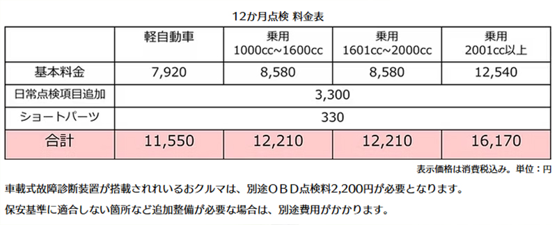 料金表