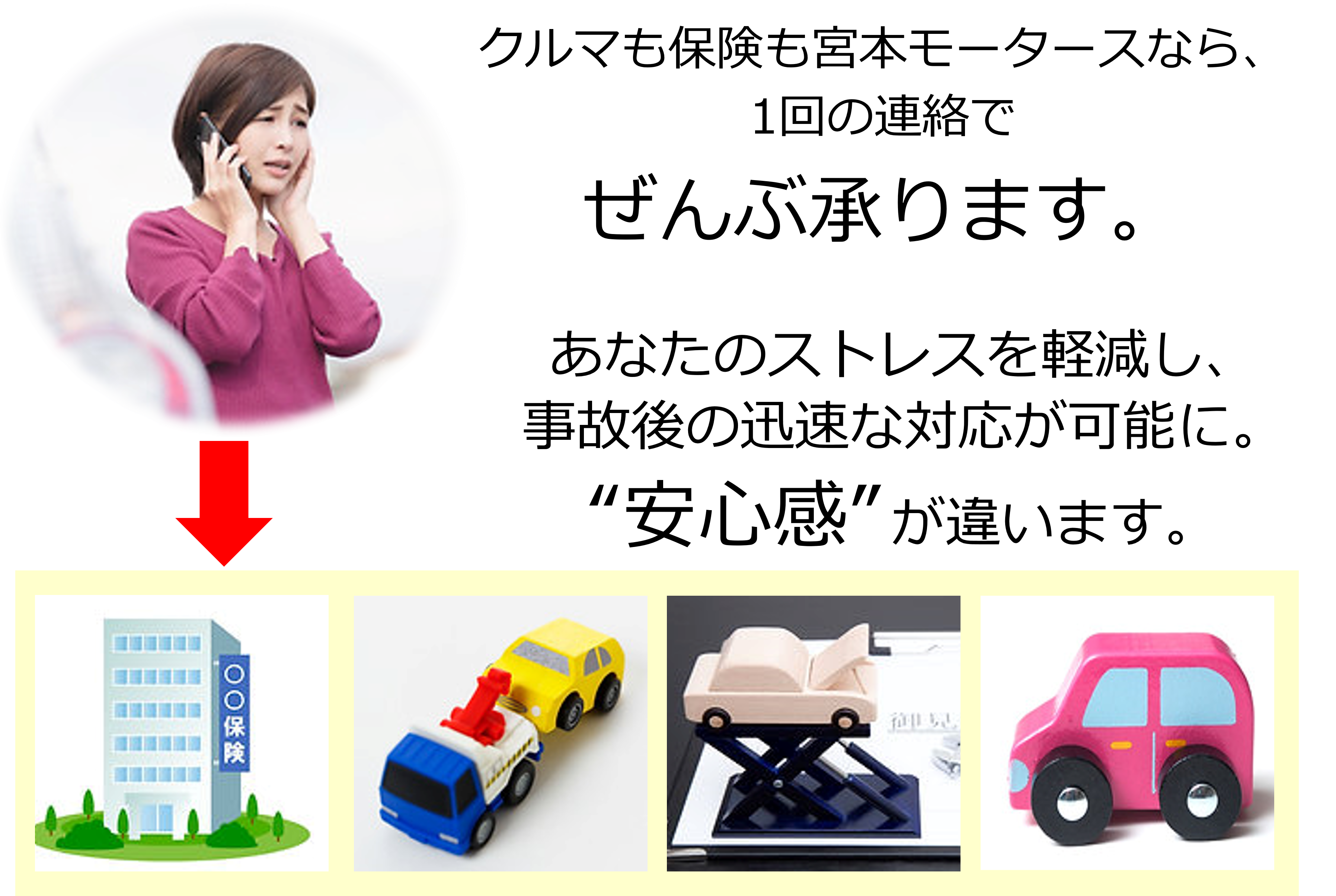 事故に遭ってしまったら