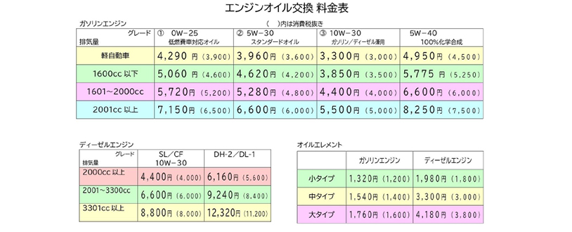 料金表