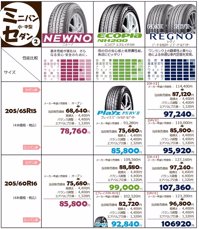 料金表