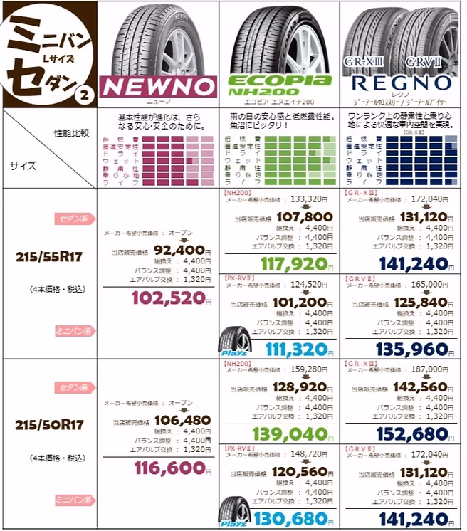 料金表
