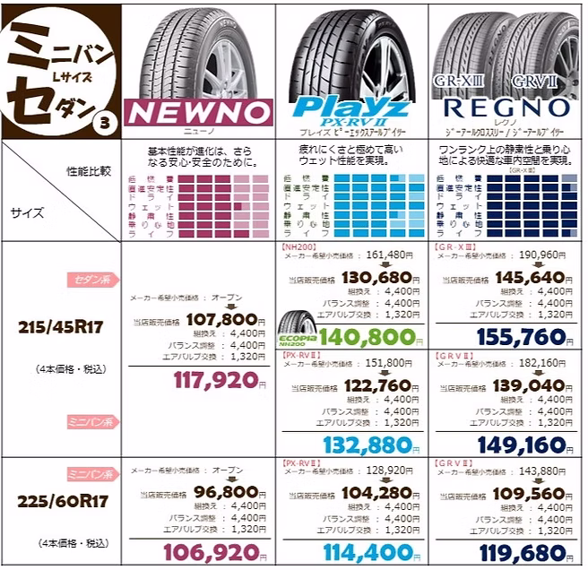 料金表