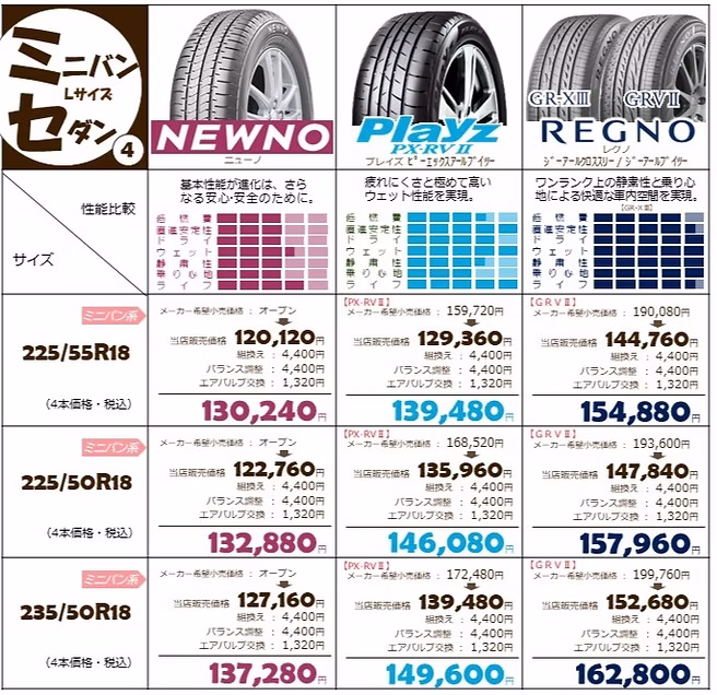 料金表