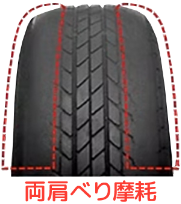 両肩減り摩耗